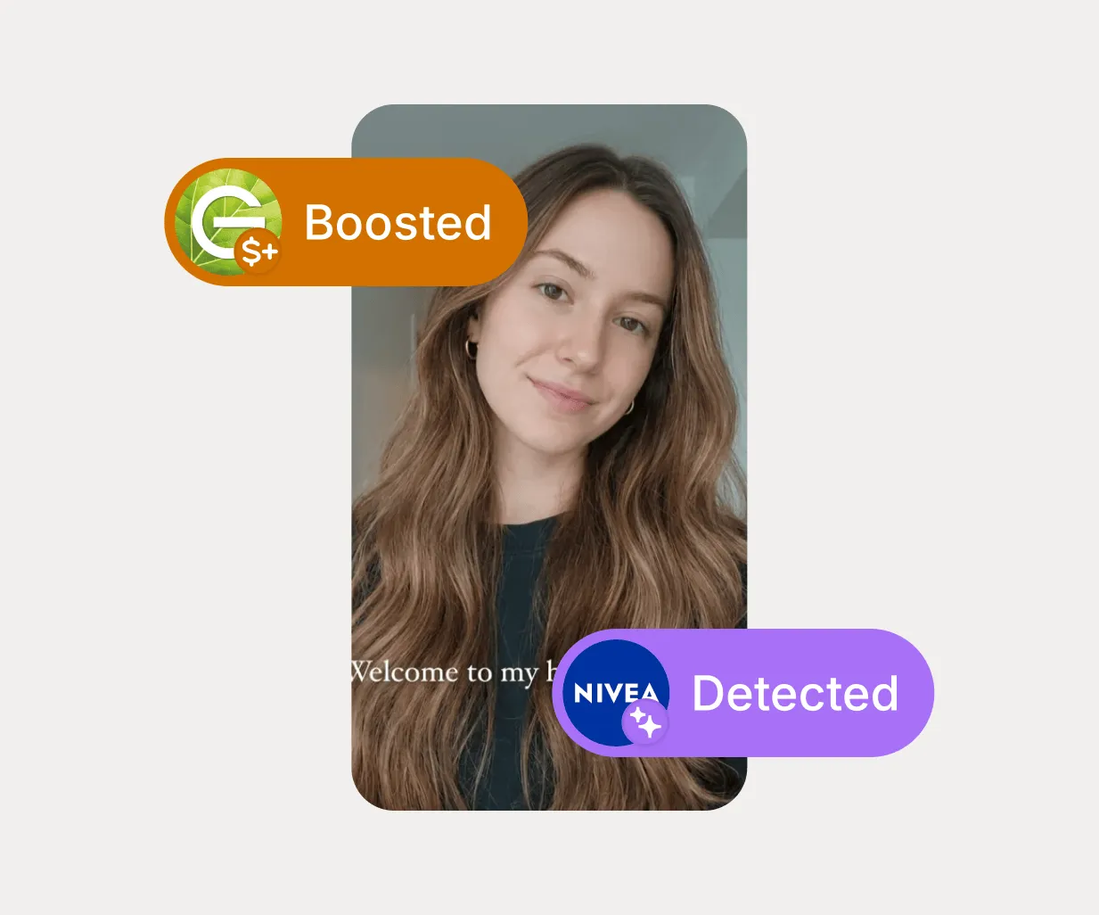Cross-boosting detection showing competitors running ads with the same creators