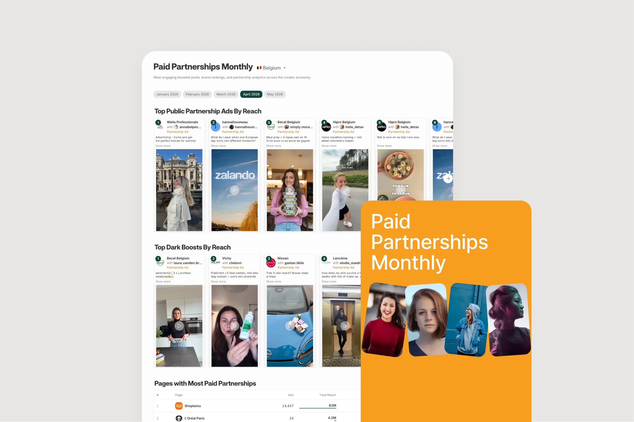 Ravineo’s free Paid Partnerships Monthly report, showing top boosted creator posts and brand partnership rankings across the creator economy.